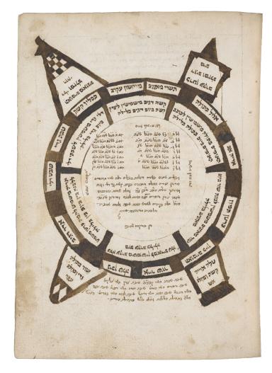 Manuscript page of circle with Hebrew text inside and two triangles and two squares on its perimeter.