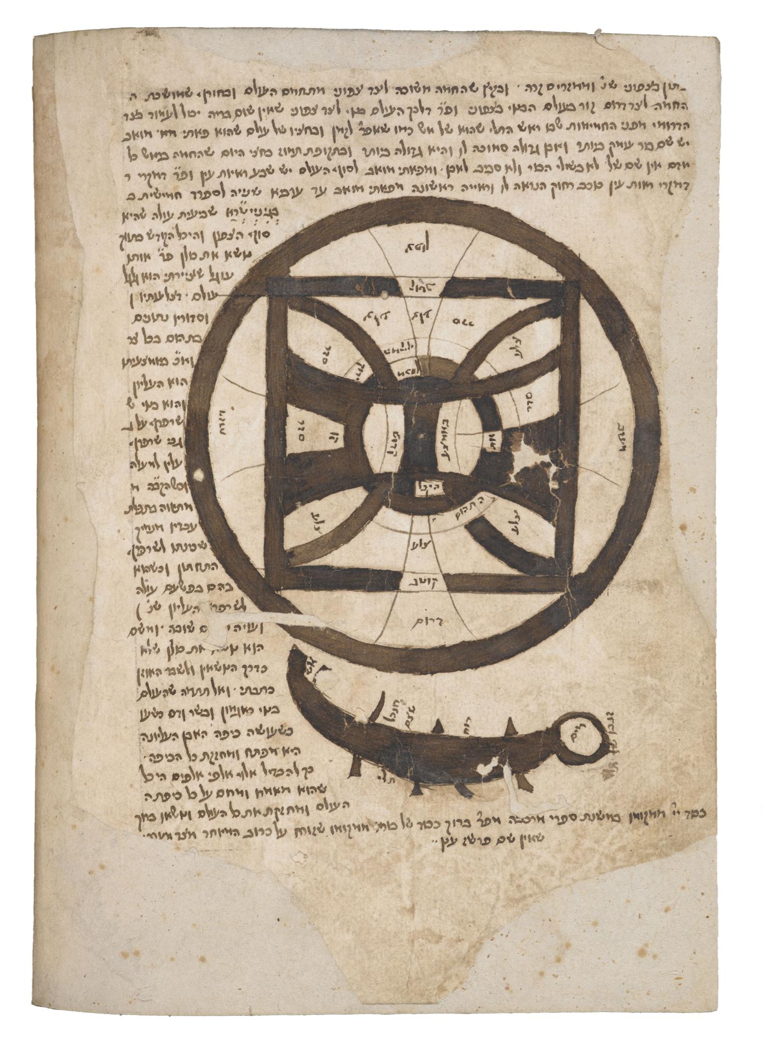 Manuscript page of Hebrew text with diagram in the center of a circle with circumscribed square, half circles, and thick lines, as well as a thick curved tail below.