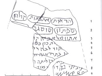 A black-and-white line drawing of a fragmented ancient inscription in a Semitic script. Sections of the broken inscription contain outlined areas with legible characters. The lines are numbered 1 to 9 on the right of the drawing, and there is a centimeter scale at the bottom.