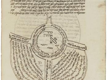 Manuscript page with Hebrew text and diagram of circle and four lines extending out with text in the middle.