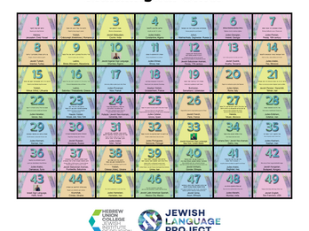 Grid with 49 numbered boxes, each of which includes a line in a different language and a location. Above the grid is the heading "Multilingual Omer," and below it are the logo for Hebrew Union College—Jewish Institute of Religon and the logo and website URL for the Jewish Language Project.
