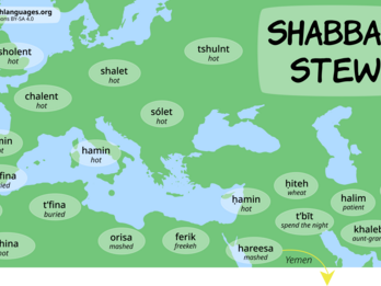 Unlabeled map of Europe, the Middle East, and North Africa with names for Sabbath stew in transliteration and translation.