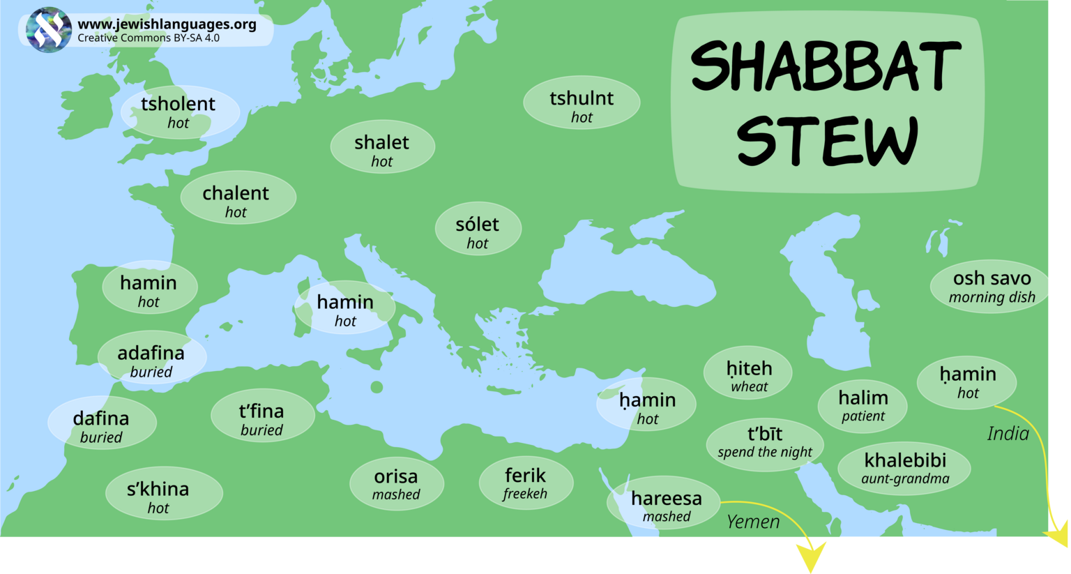 Unlabeled map of Europe, the Middle East, and North Africa with names for Sabbath stew in transliteration and translation.