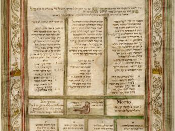 Page of Hebrew and Italian text framed by floral motifs and three women at the top: one with drawing tool and Zodiac symbols, one with two babies, and one holding sword. 