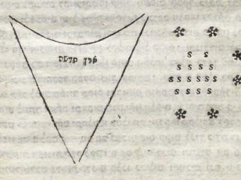 Printed page with upside-down triangle featuring two Hebrew words on left, and floral pattern with the letter S in a pattern on right.