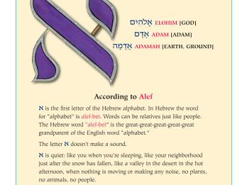 Page with the Hebrew letter aleph, and English text describing the significance of the letter. 