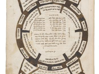 Manuscript page of circle with Hebrew text inside and two triangles and two squares on its perimeter.