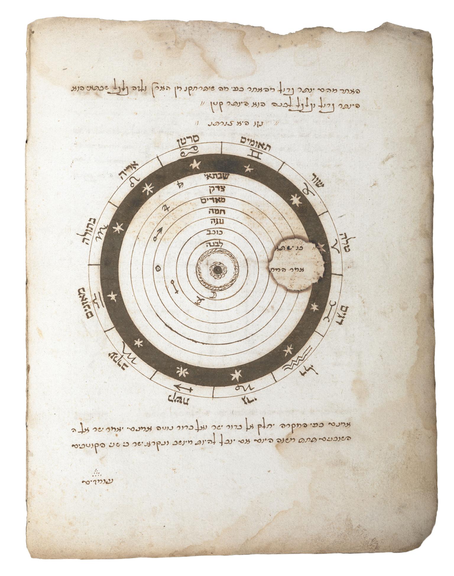 Manuscript page with concentric circles, zodiacal signs and Hebrew labels in outer circles, and some Hebrew text above and below. 