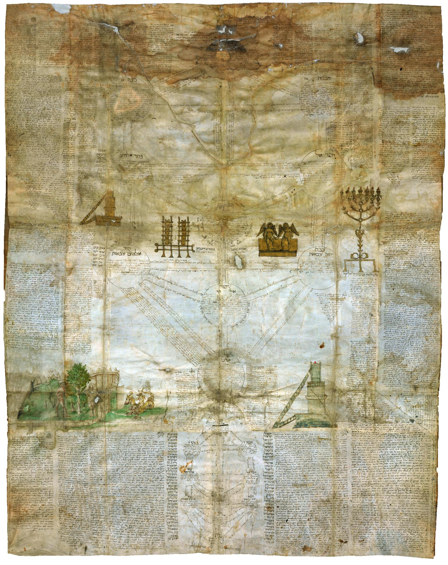 Manuscript page with Hebrew writing arranged in the form of a tree, with drawings of candelabrum, cherubs, and table in center, and drawing of dragon and figures on bottom left of the page. 