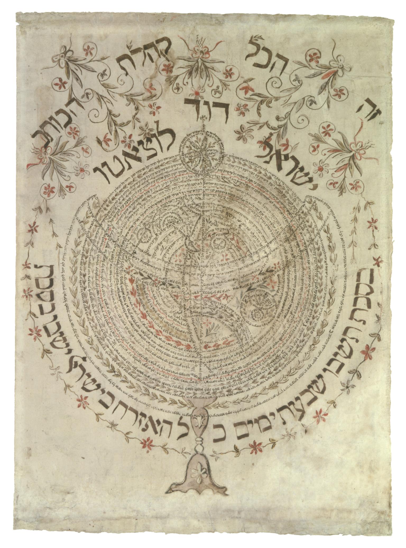 Paper with Hebrew text in the shape of an astrolabe. 