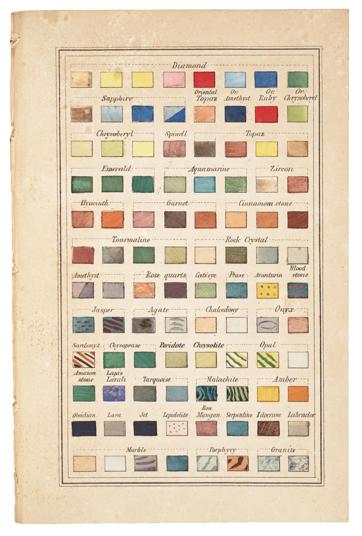 Page of colored squares and English labels. 