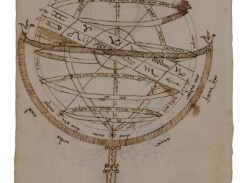 Illustration of a sphere circled by rings at various angles, including illustrations of zodiac symbols.