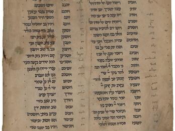 Manuscript page with two columns of Hebrew text, each column with a heading and each line featuring a word followed by a space and then a phrase, with smaller notes alongside.
