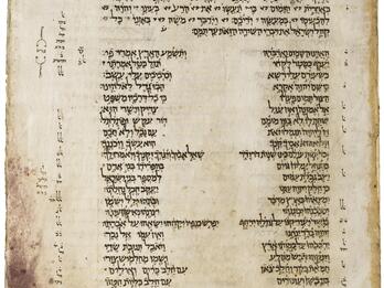 Manuscript page with three columns of Hebrew and smaller, vowelless word and letter annotations among the columns, and notes at the top and bottom.