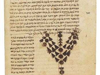 Manuscript page with labelled rectangular diagrams on the left and Hebrew script on the right.