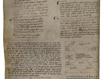 Manuscript page with blocks of Latin script and small decorative elements, and two square diagrams, one drawn in red and labeled, each with the same pattern of a smaller box connected to the corners and an inscribed square.