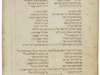 Manuscript page with Hebrew script divided largely into two columns, with lighter-colored vowels and notes around the edge.