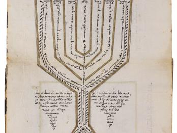 Manuscript page of Hebrew text arranged in the shape of a eight-branched candelabrum.