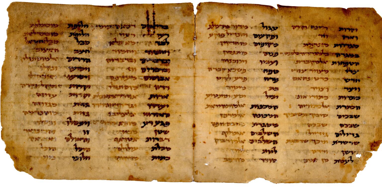 Facing pages of a worn, handwritten book in Hebrew script, each with two columns of words in black next to phrases in brown.