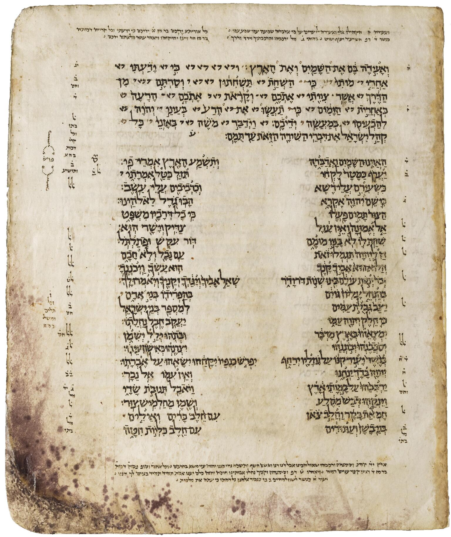 Manuscript page with three columns of Hebrew and smaller, vowelless word and letter annotations among the columns, and notes at the top and bottom.