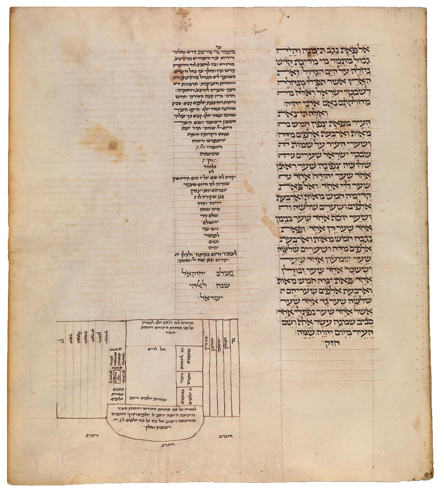 Hand-drawn, boxy map with large Hebrew writing above and smaller, vowelless Hebrew writing within and around the map.
