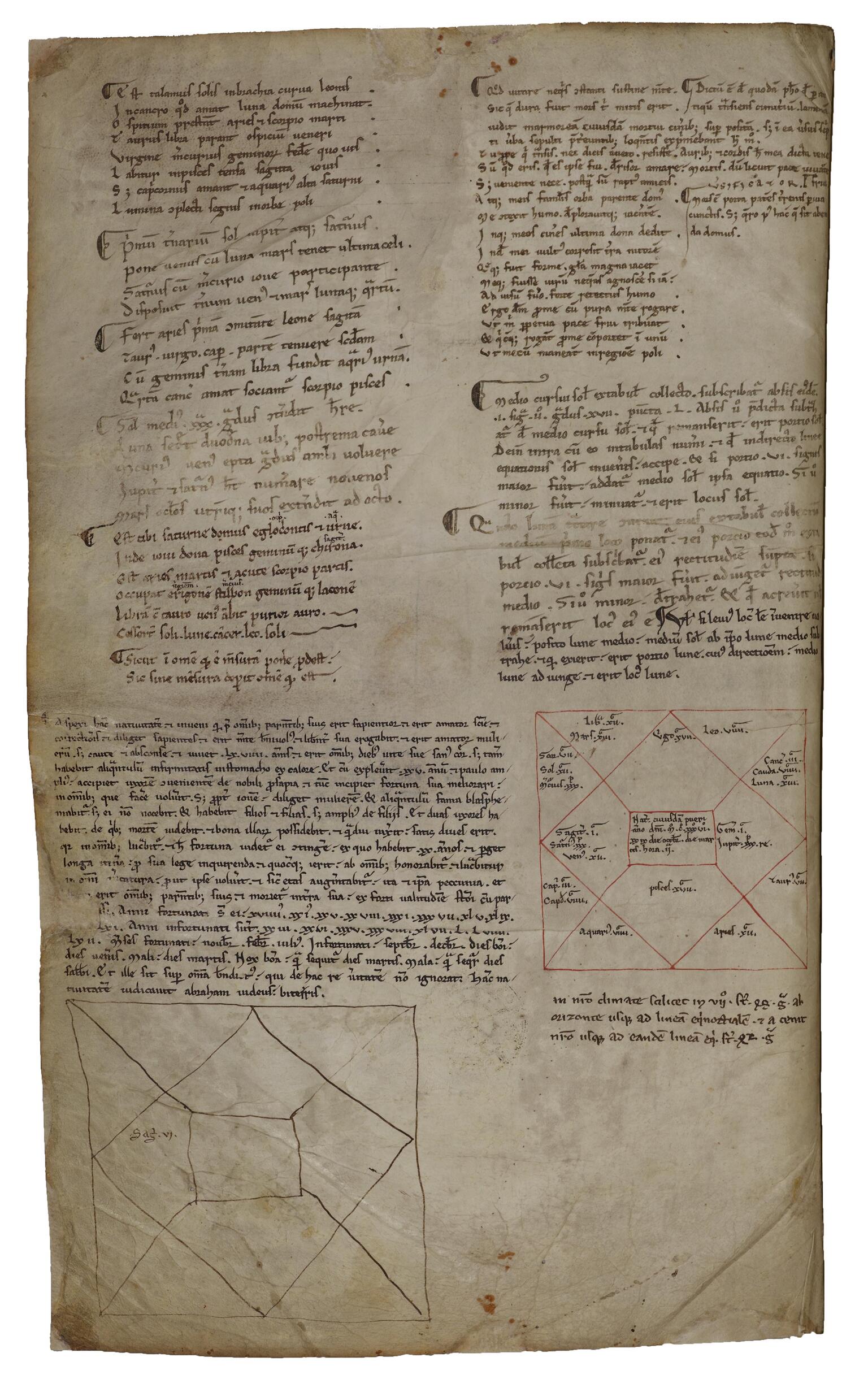 Manuscript page with blocks of Latin script and small decorative elements, and two square diagrams, one drawn in red and labeled, each with the same pattern of a smaller box connected to the corners and an inscribed square.