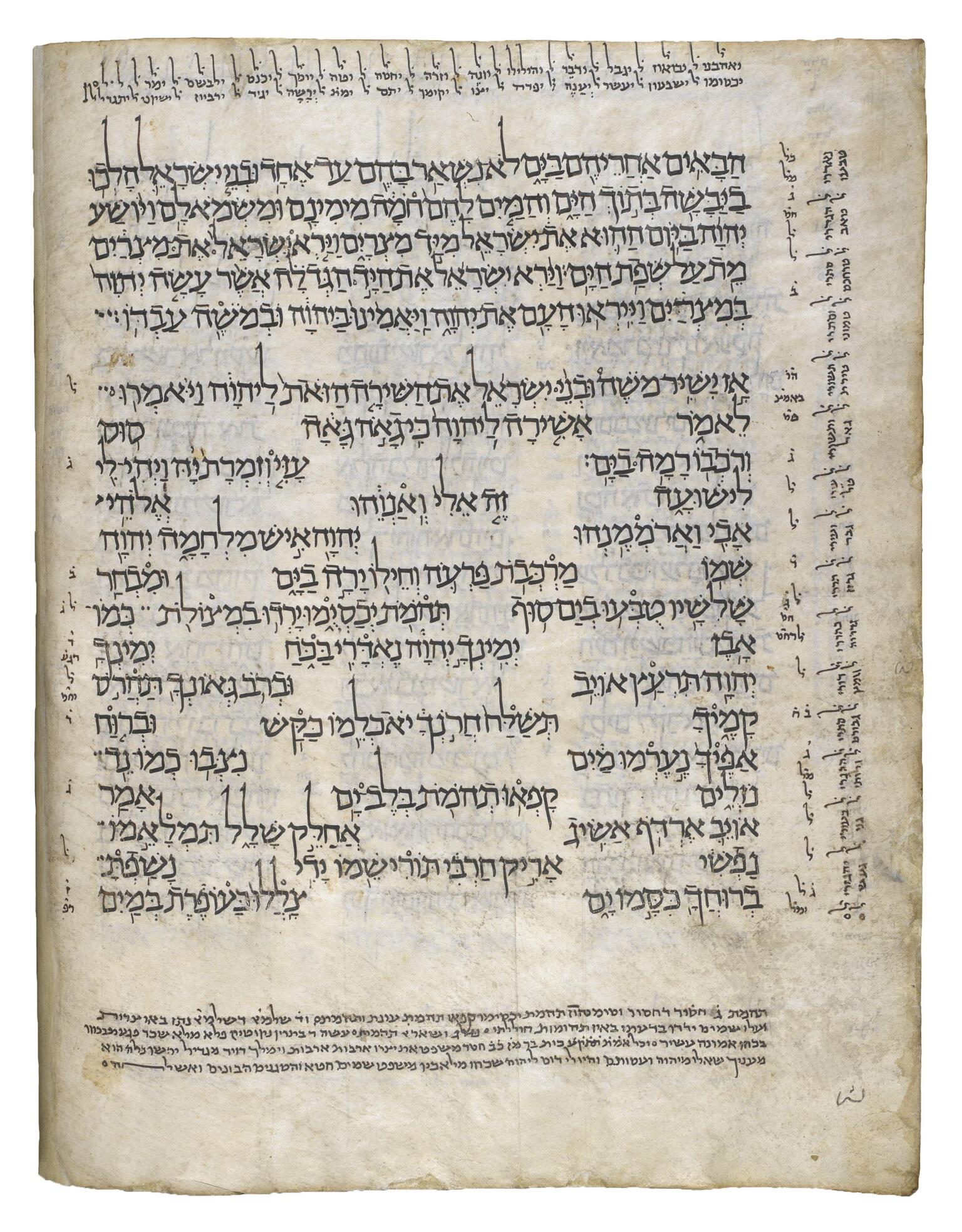 Manuscript page of Hebrew script, in a short paragraph followed by staggered lines, surrounded by smaller vowelless notes.