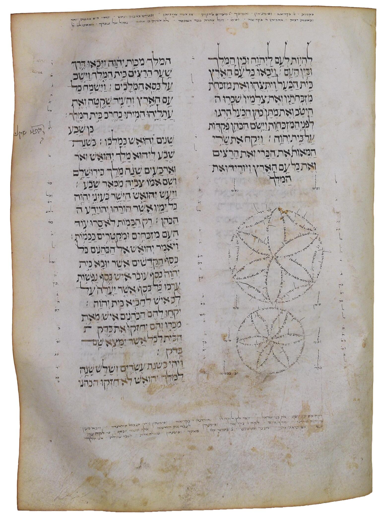 Manuscript page with Hebrew script in two columns and two micrographic floral circles to the lower right, with small, vowelless notes between the columns and around the edges.