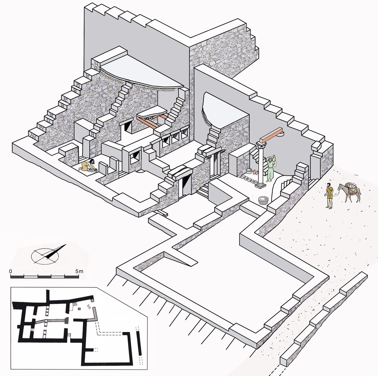 Isometric cutaway illustration of a stone-walled ancient building with multiple rooms, stairs, and artifacts. Two human figures in the building perform domestic tasks, and another stands outside with a donkey. Below the illustration is a floor plan and scale.