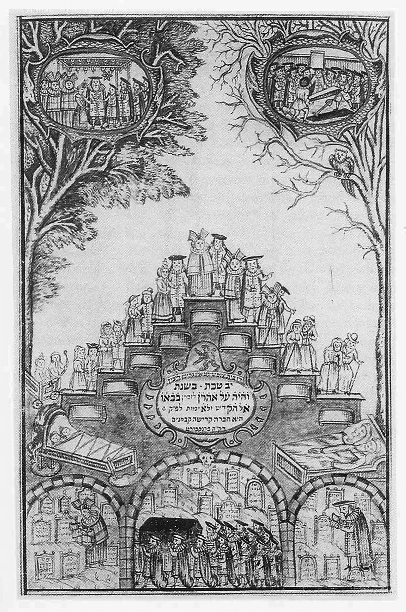 Print of multi-leveled platform with couples standing on each tier, with Hebrew text and many gravestones and figures beneath the platform, and two trees above the platform with scenes of many figures inside. 