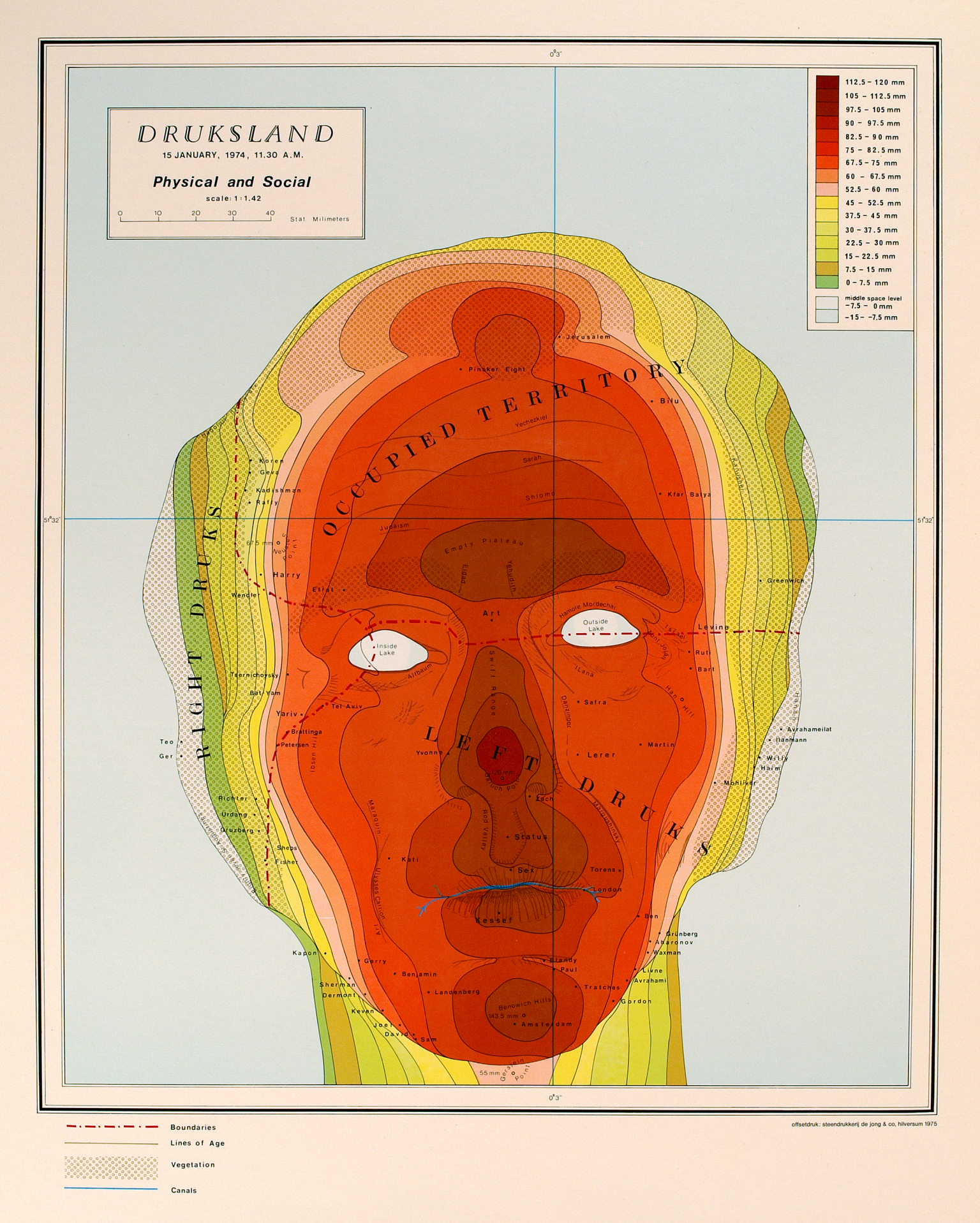 Heat map in the shape of a human face. 