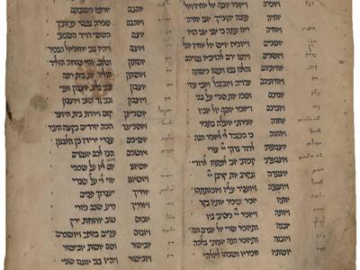 Manuscript page with two columns of Hebrew text, each column with a heading and each line featuring a word followed by a space and then a phrase, with smaller notes alongside.