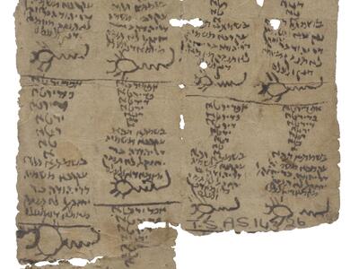Vertical, irregular parchment with nineteen repetitions of the same handwritten Hebrew text, each accompanied by a crude drawing of a scorpion.