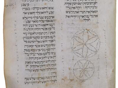 Manuscript page with Hebrew script in two columns and two micrographic floral circles to the lower right, with small, vowelless notes between the columns and around the edges.