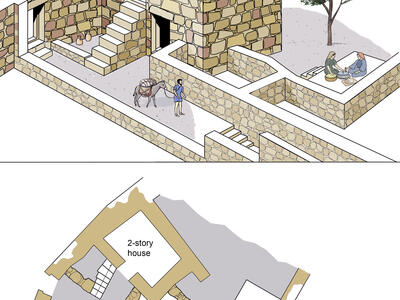 Illustration of a two-story ancient stone house with a courtyard. Two people sit on a platform in the courtyard, and another stands outside the house with a donkey. Below is a labeled floor plan of the house, platform, and street, with a scale for reference.