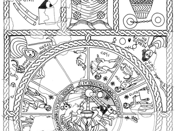 Vertical drawing divided into many panels, containing the zodiac, menorahs, ritual objects, people, and animals, with some missing sections. 