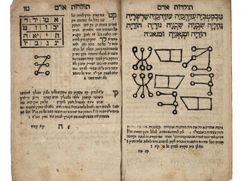Facing-page Hebrew manuscript with charts with Hebrew letters on left side, and geometric drawings on right side. 