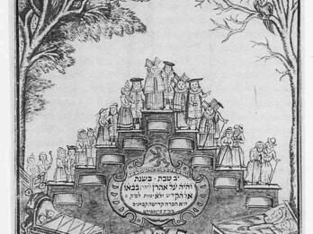 Print of multi-leveled platform with couples standing on each tier, with Hebrew text and many gravestones and figures beneath the platform, and two trees above the platform with scenes of many figures inside. 