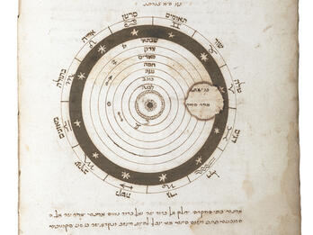 Astronomical Illustration Manuscript page with concentric circles, zodiacal signs and Hebrew labels in outer circles, and some Hebrew text above and below.