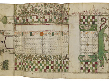 Foldout Calendar Manuscript calendar page with Hebrew letters in squares, decorated with illustrations of birds and flowers, with castle at the top and dragon at the bottom.