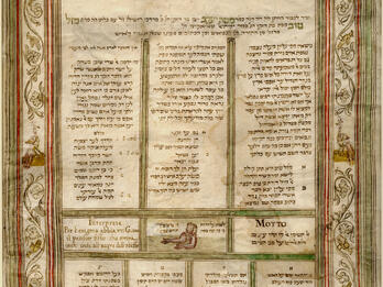 Wedding Riddle Page of Hebrew and Italian text framed by floral motifs and three women at the top: one with drawing tool and Zodiac symbols, one with two babies, and one holding sword.
