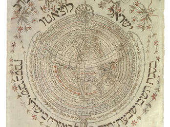 Sukkah Decoration Paper with Hebrew text in the shape of an astrolabe.