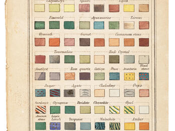 Chart of Gems from “A Popular Treatise on Gems” Page of colored squares and English labels.