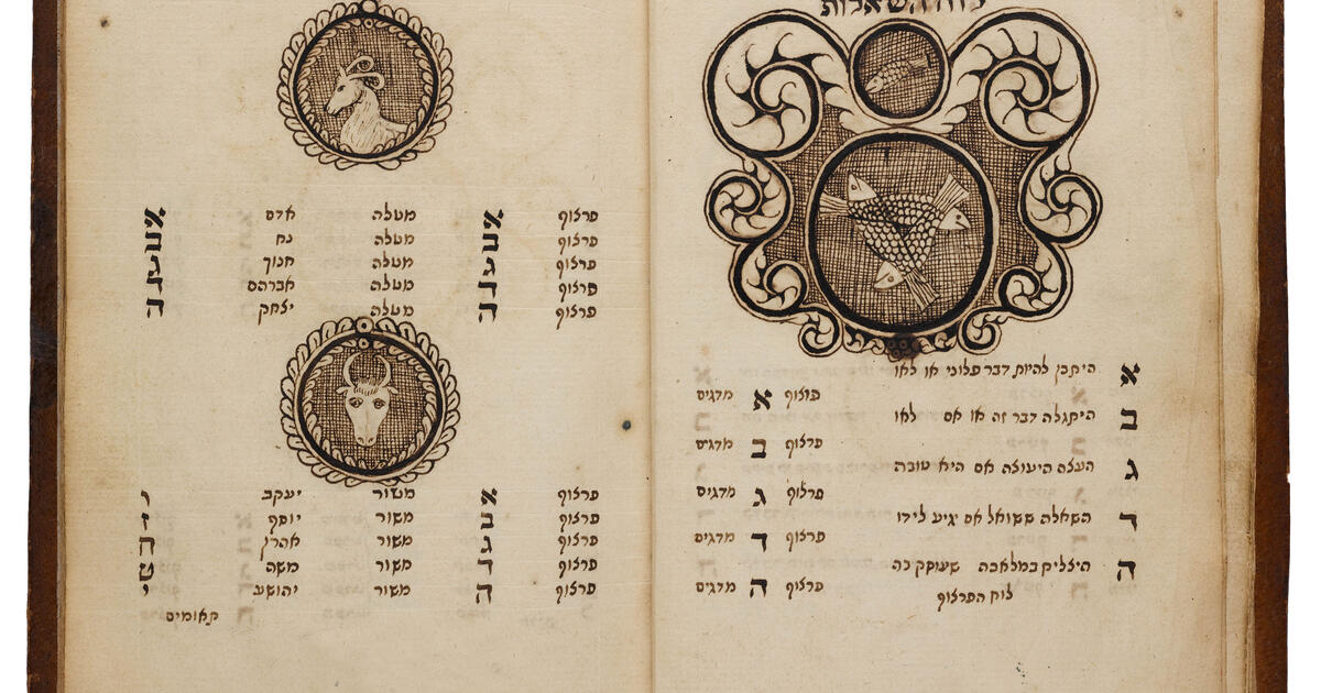Sefer goralot | Posen Library