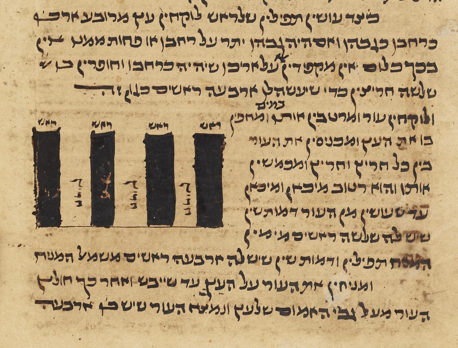 Manuscript page with Hebrew text and a drawing of four black rectangles.
