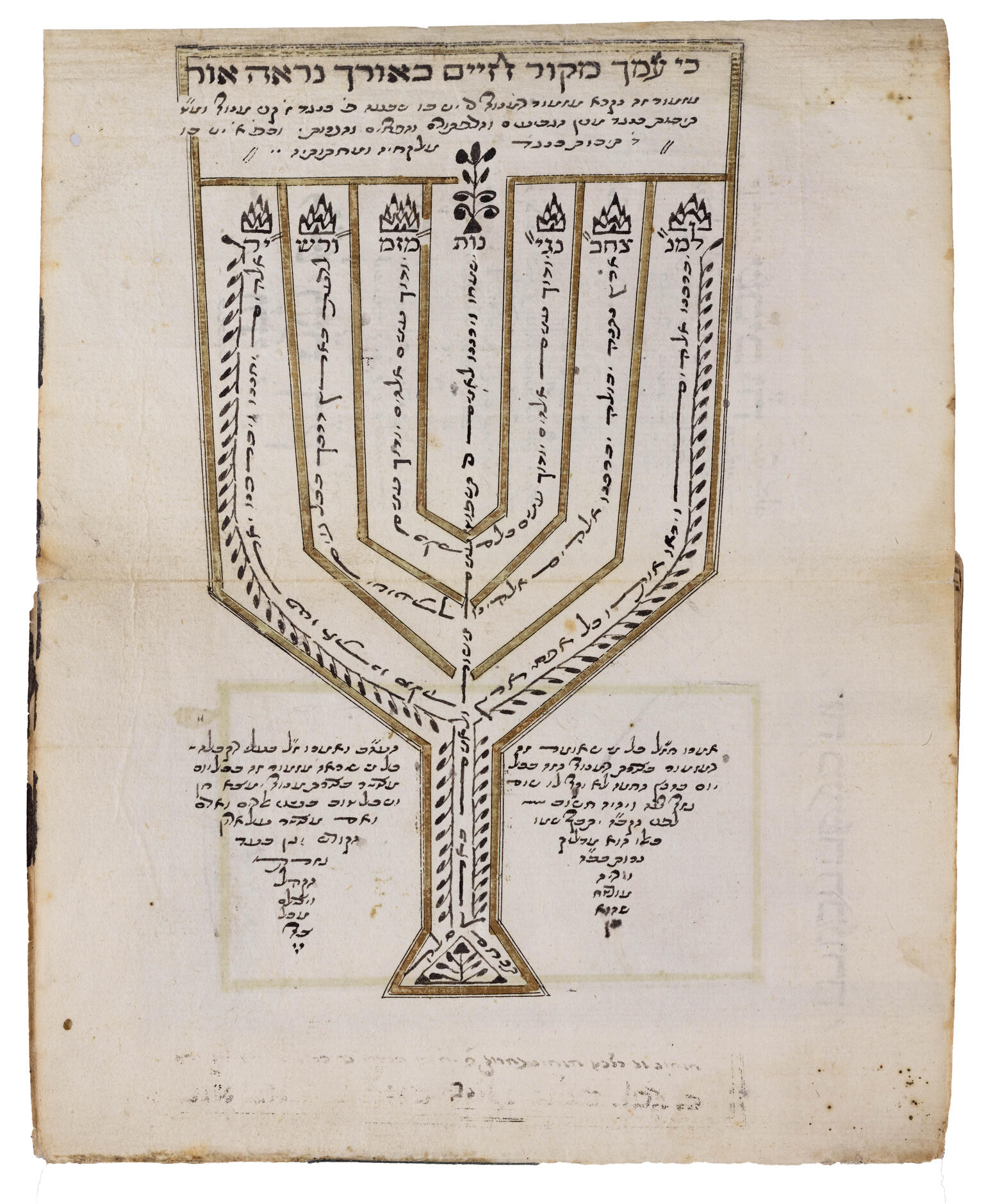 Manuscript page of Hebrew text arranged in the shape of a eight-branched candelabrum.