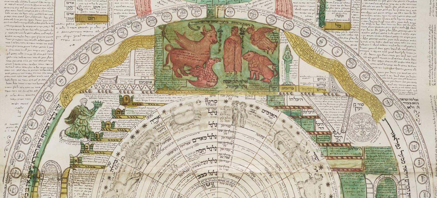 Manuscript page with Hebrew text in a half circle shape with many interior circles and branches, with center illustration of a person with three winged animals and an angel, another illustration on the left of person with a crown, and drawings along the perimeter of the half circle. Manuscript page with Hebrew text in a half circle shape with many interior circles and branches, with center illustration of a person with three winged animals and an angel, another illustration on the left of person with a crown, and drawings along the perimeter of the half circle.