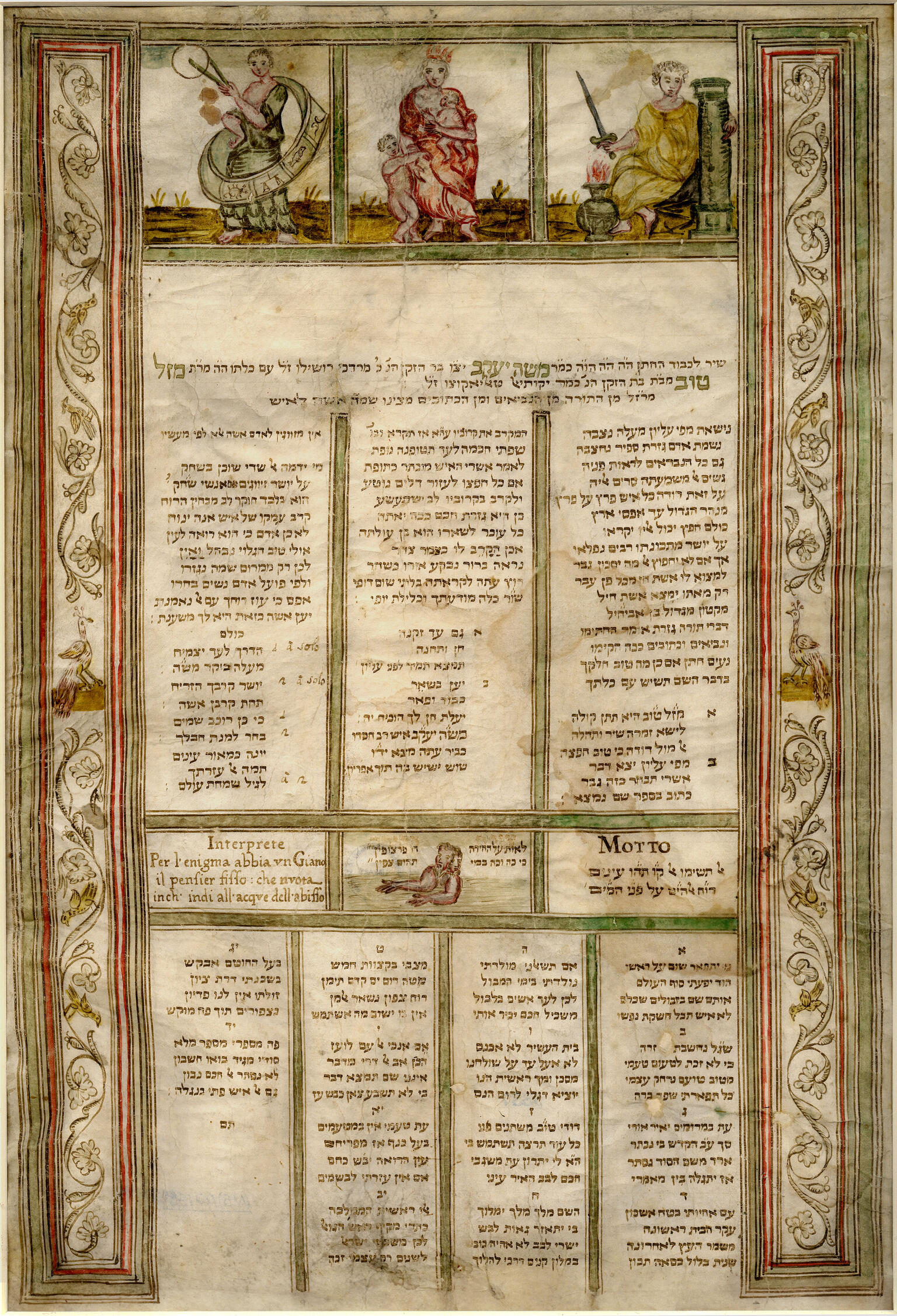 Page of Hebrew and Italian text framed by floral motifs and three women at the top: one with drawing tool and Zodiac symbols, one with two babies, and one holding sword. Page of Hebrew and Italian text framed by floral motifs and three women at the top: one with drawing tool and Zodiac symbols, one with two babies, and one holding sword.