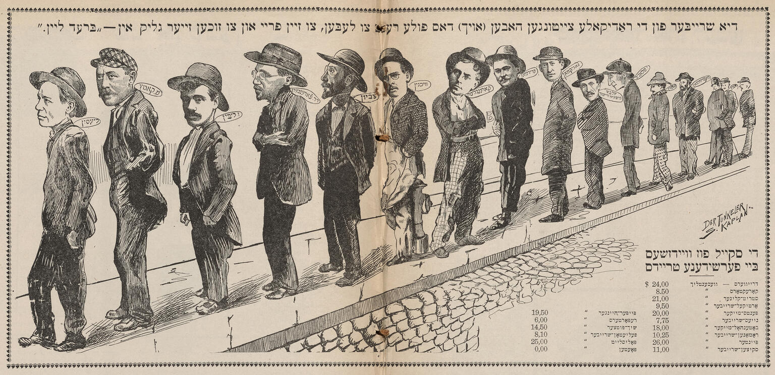 Drawing of men, wearing hats, standing in a line. Yiddish text appears above and below them.