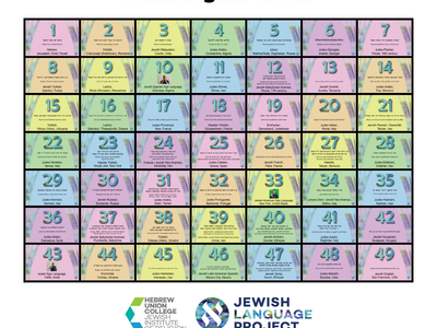 Grid with 49 numbered boxes, each of which includes a line in a different language and a location. Above the grid is the heading "Multilingual Omer," and below it are the logo for Hebrew Union College—Jewish Institute of Religon and the logo and website URL for the Jewish Language Project.